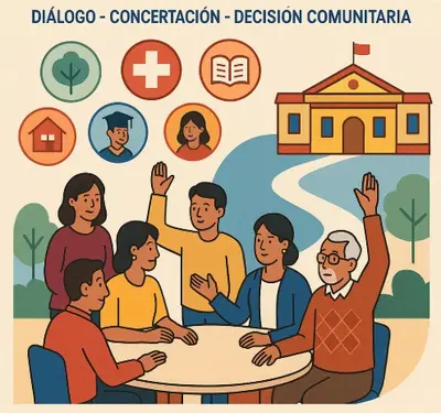 Instancias de participaci&oacute;n